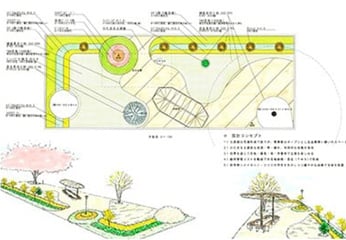 造園エクステリア設計（手書図面）